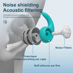 Triple-Layer Noise-Cancelling Earplugs